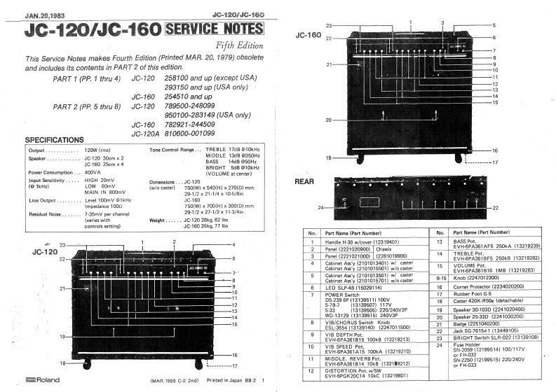 ROLAND_JC-120_JC-160_维修手册电器原理图_5th