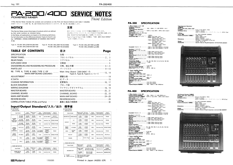 ROLAND_PA-200_PA-400_维修手册电器原理图