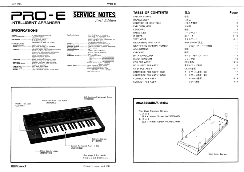 ROLAND_PRO-E_维修手册电器原理图