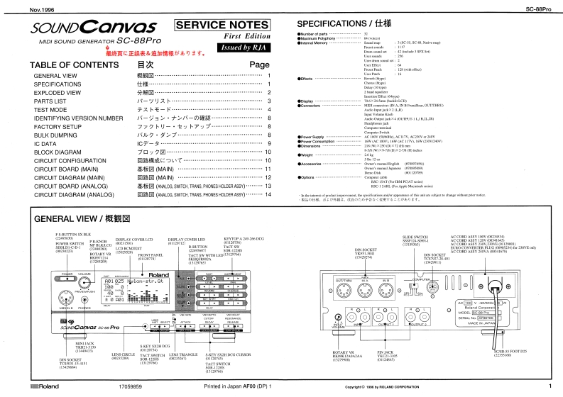 ROLAND_SC-88PRO_维修手册电器原理图