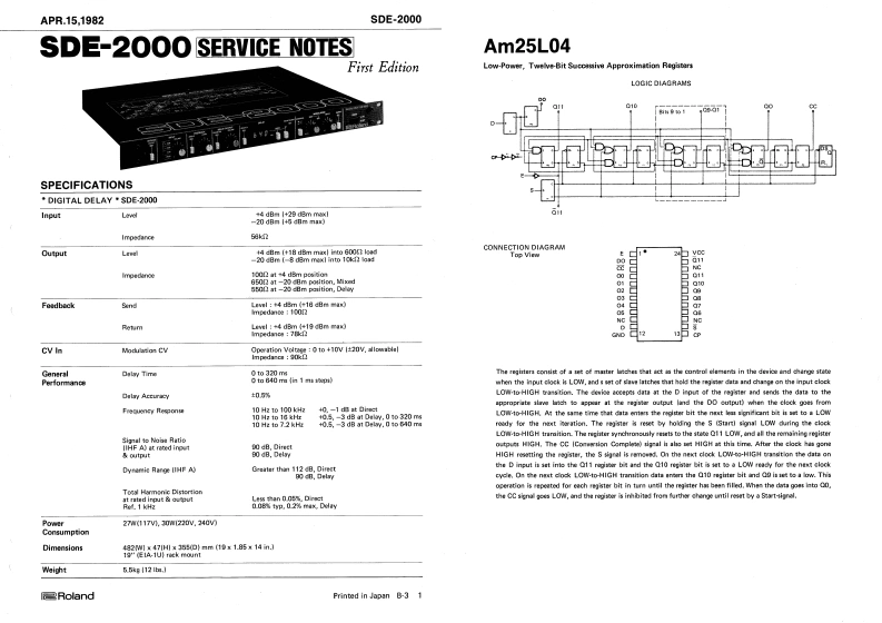 ROLAND_SDE-2000_维修手册电器原理图