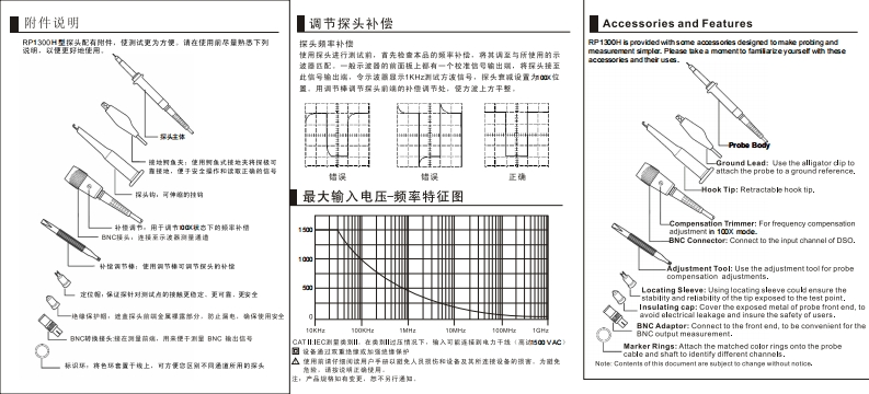 RP1300H_操作说明书手册EN