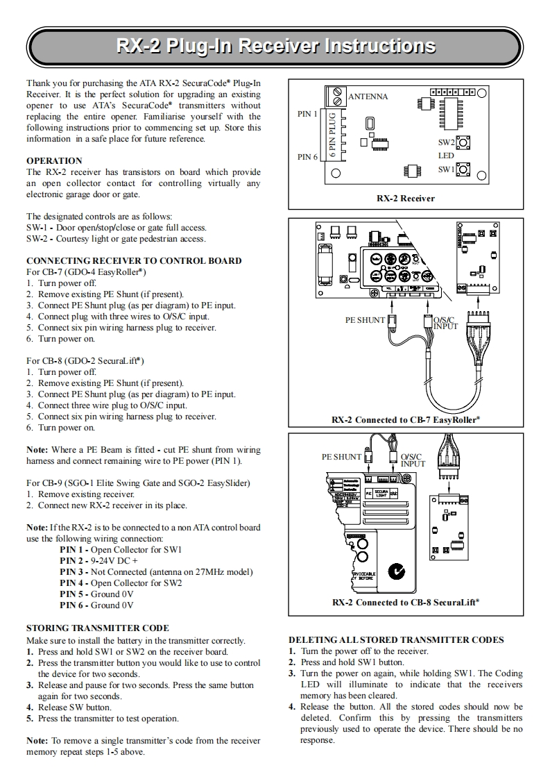RX-2-Plug-In-Receiver-操作说明书手册