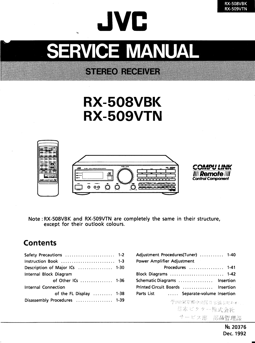 RX-508VBK-RX-509VTN-Service-Manual维修操作说明书手册