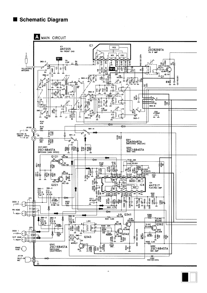 RX-CT870维修手册含电器原理图