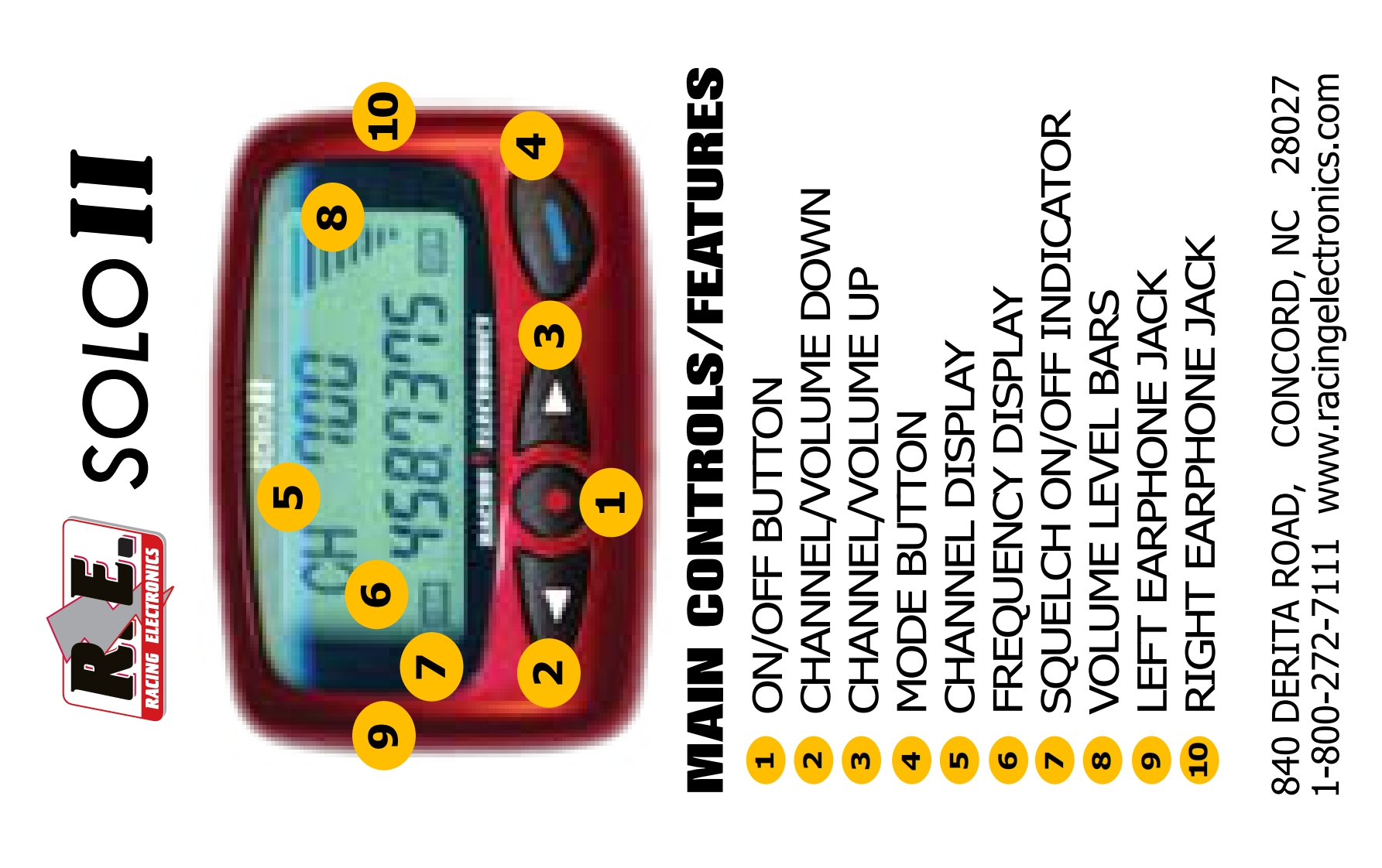 Racing_Electronics_Solo_II_(Quick-Guide操作说明书手册)