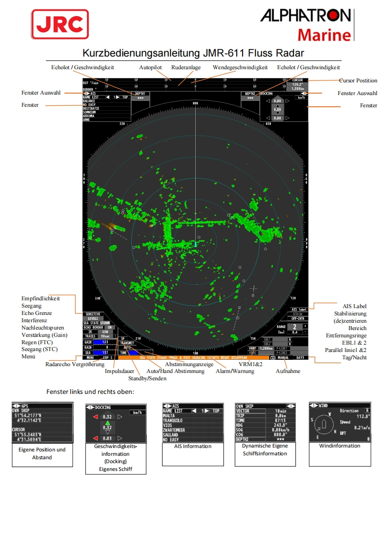 RadarRiv-JRC-JMR-611-快速操作说明书手册-German-6-7-2020