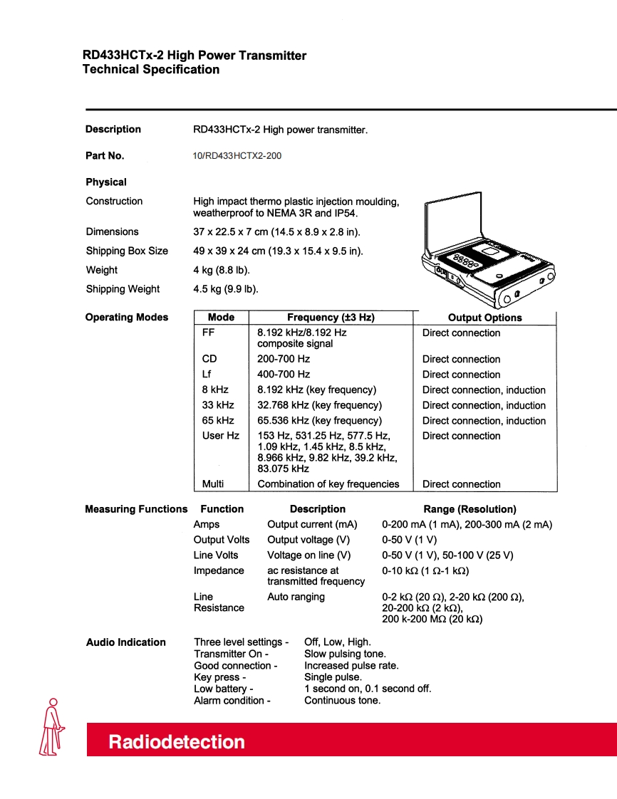 Radiodetection-RD433HCT-Transmitter-User-Manual操作说明书手册新质力文库 - 聚焦新质生产力发展的数字化知识库_行业洞察 / 理论成果 / 实践指南免费下载新质力文库