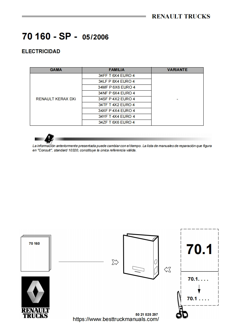 Renault-Kerax-Dxi-Truck-Electrical-Service-Manual维修维护手册-PDF