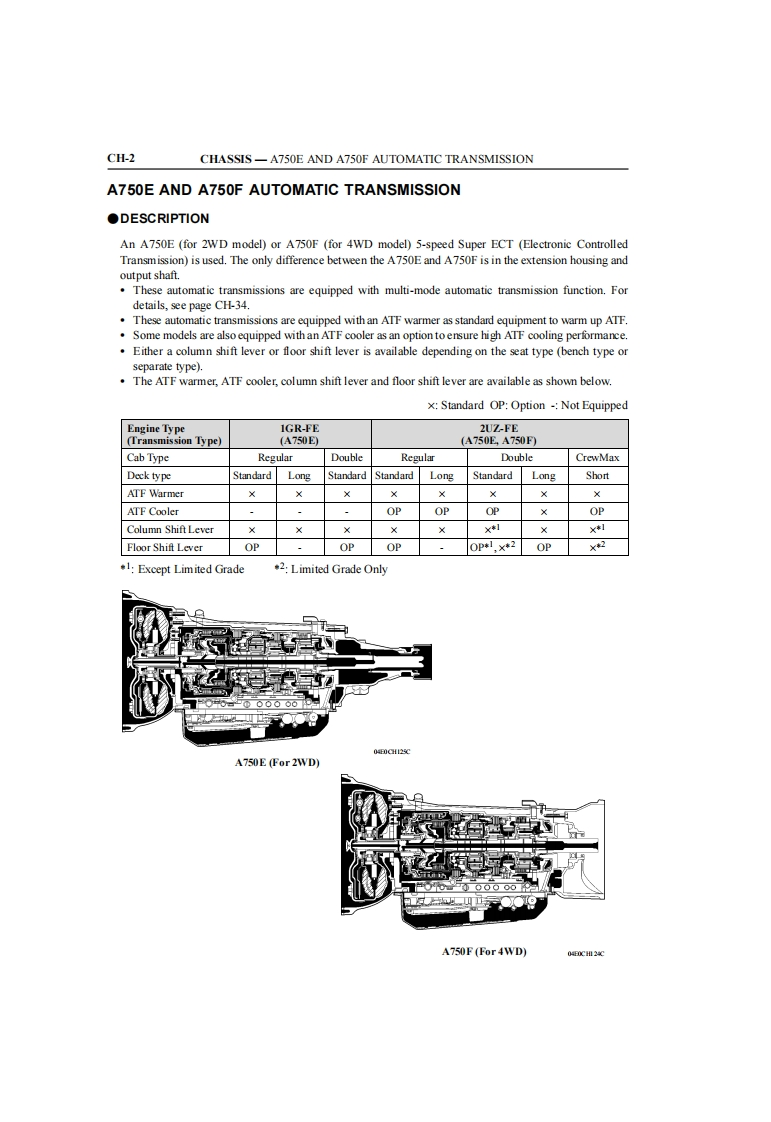 Repair变速箱维修手册fortransmissionA750E(2)