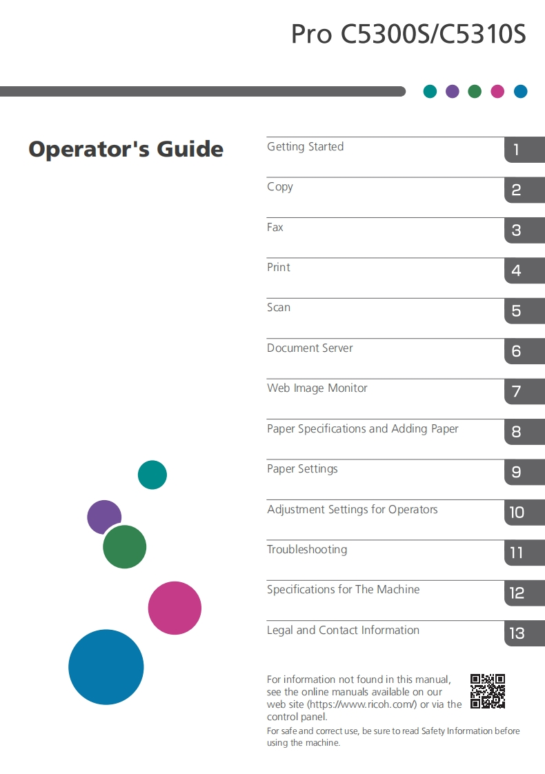 Ricoh-pro-C5300-series-操作说明书手册-找手册网