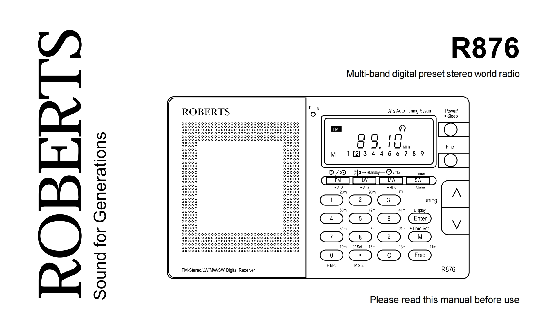Roberts-R876-(Manual操作说明书手册)-2