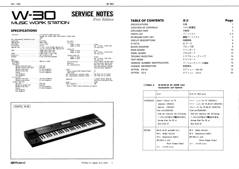 Roland-W-30-维修手册含电器原理图
