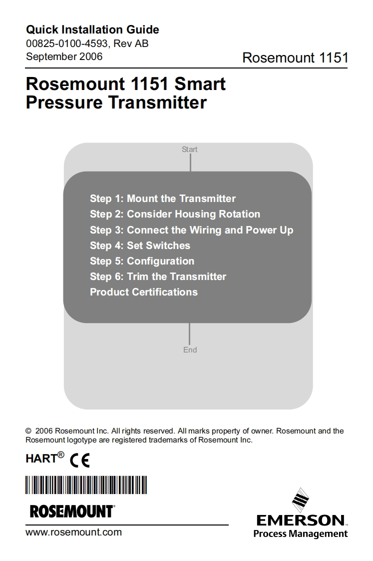 Rosemount-1151-Quick-Setup-User-Manual操作说明书手册新质力文库 - 聚焦新质生产力发展的数字化知识库_行业洞察 / 理论成果 / 实践指南免费下载新质力文库