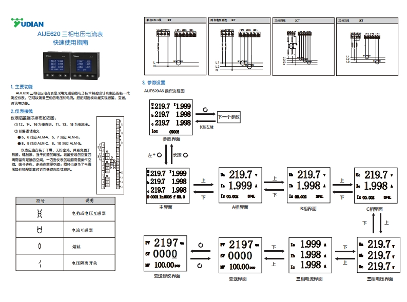 S128-02AIJE620多功能电力仪表2021.5.11