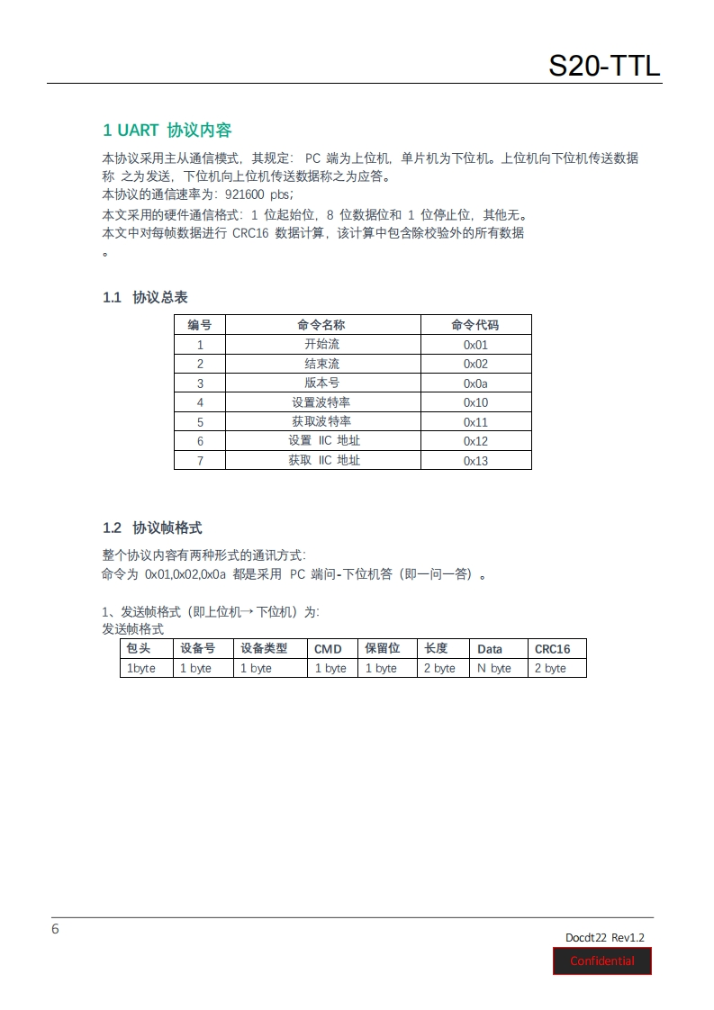 S20-TTL使用说明