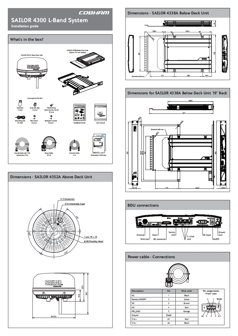 SAILOR_4300_L-Band_-_安装手册