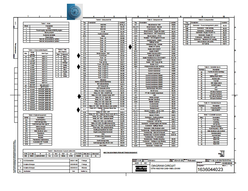 SCHEMA-ELECTRIQUE-QAS660电器原理图手册