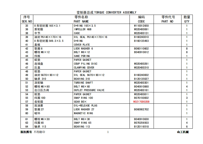 SEM-652B_零部件目录手册