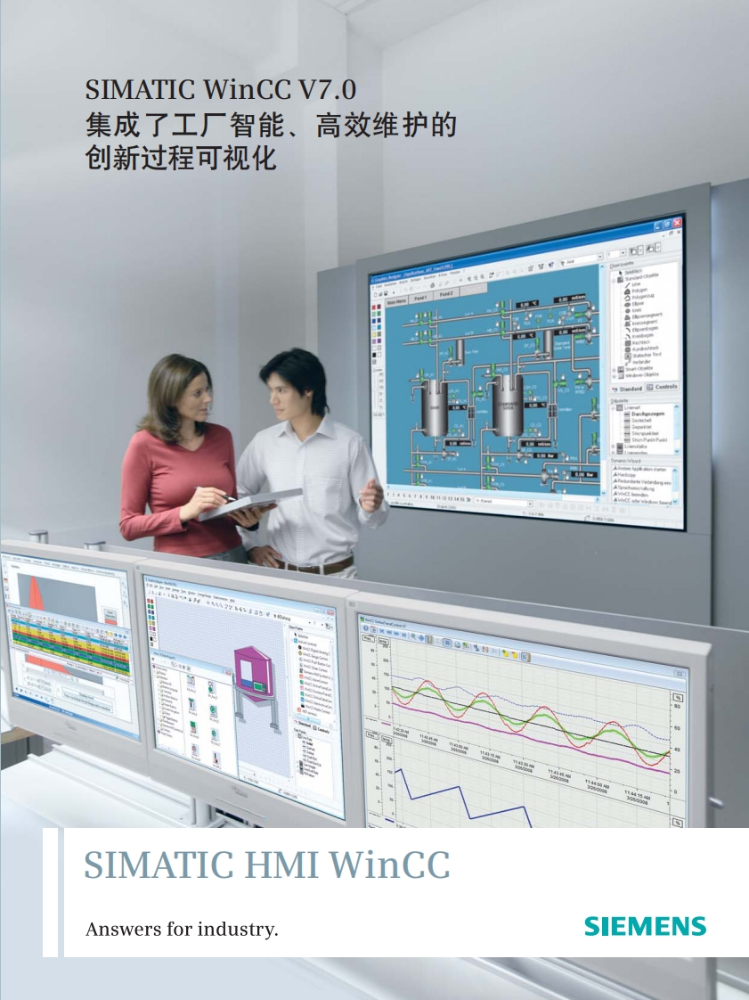 SIMATICWinCCV7.0产品目录