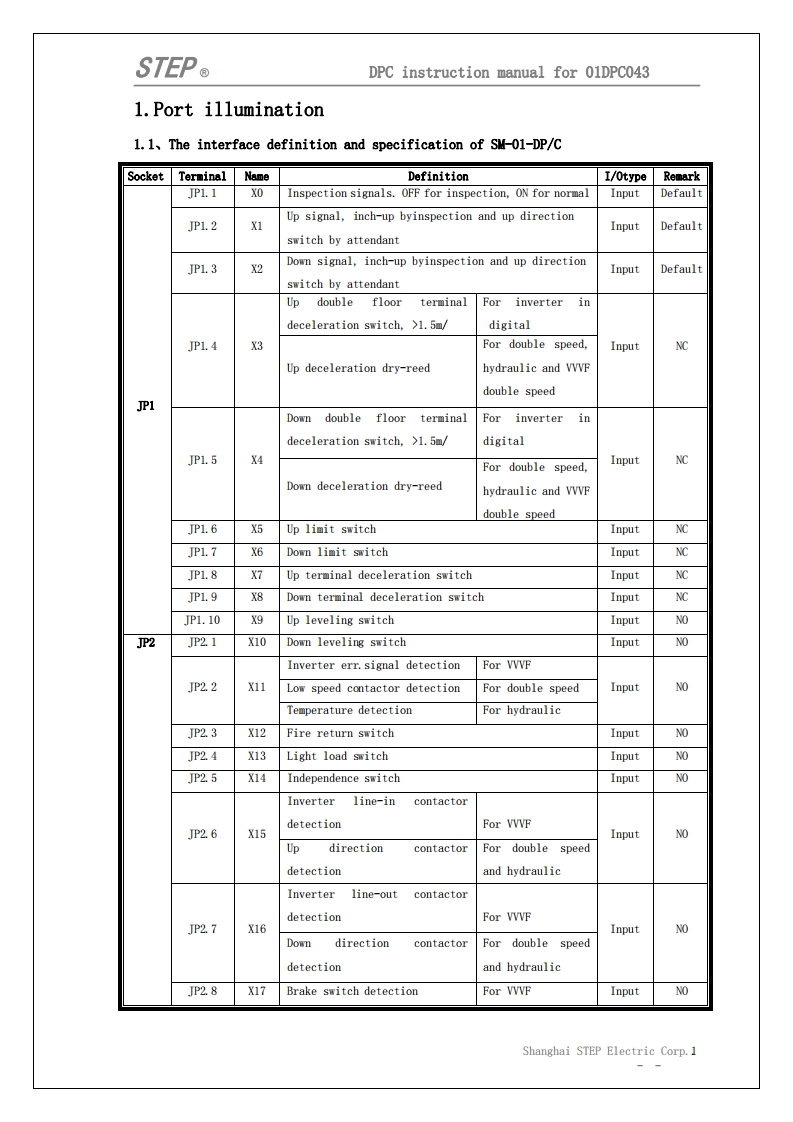 SM-01-DPC_User_Manual_V1.0操作说明书手册