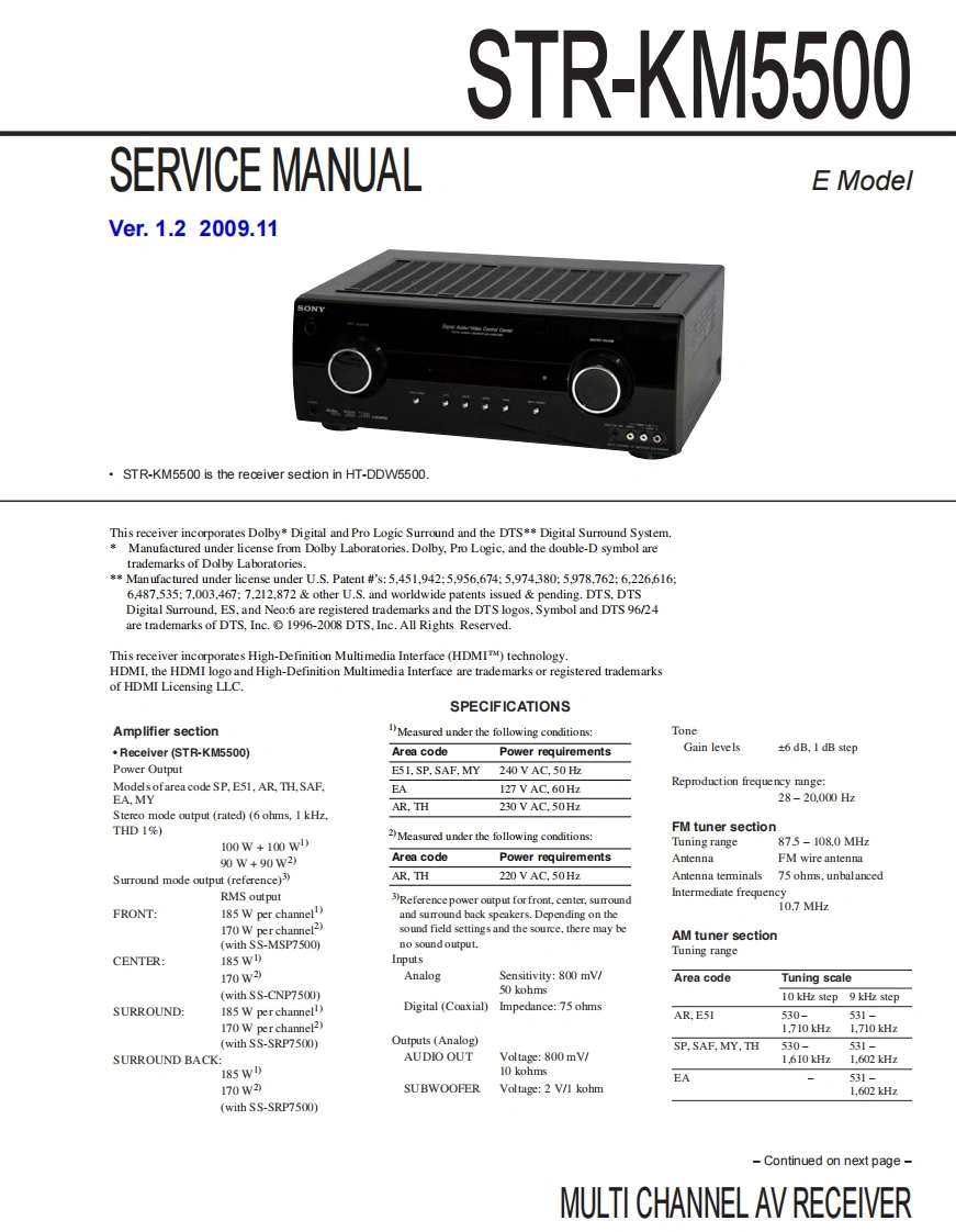 SONY-STR-KM5500-SERVICE-MANUAL维修手册含电器原理图