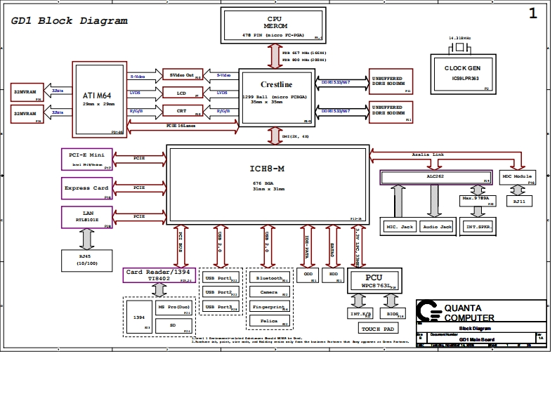 SONY-VGN-CR13---MBX-177---QUANTA-GD1---REV-1A笔记本电器原理图