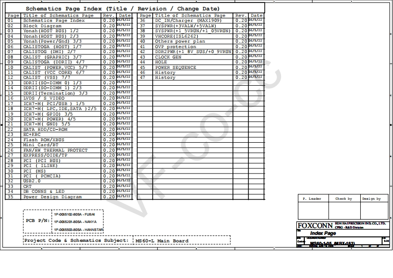 SONY_VGN-C22CH_MS60-MB笔记本电器原理图