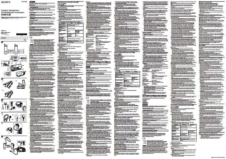 SONY索尼ECM-AW4操作说明书手册