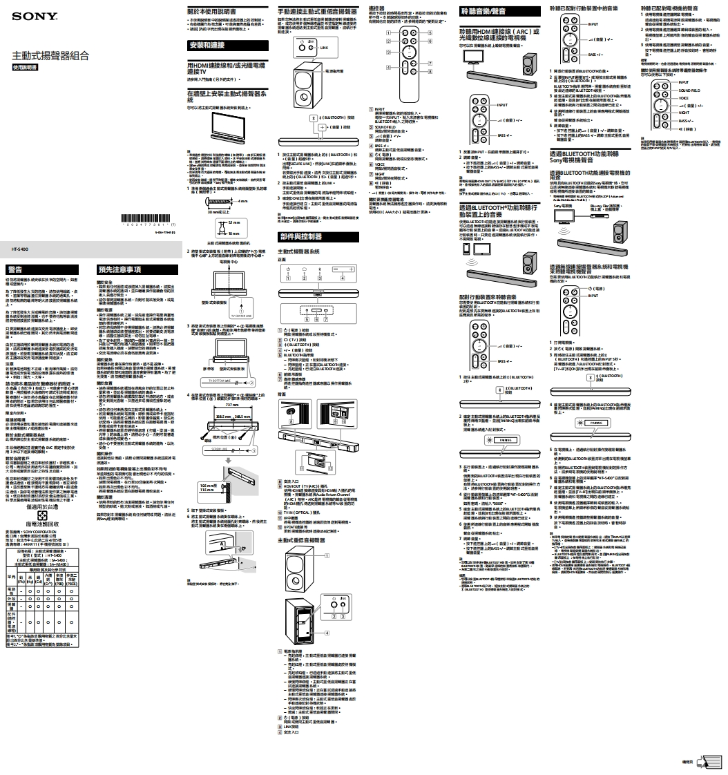 SONY索尼HT-S400操作说明书手册