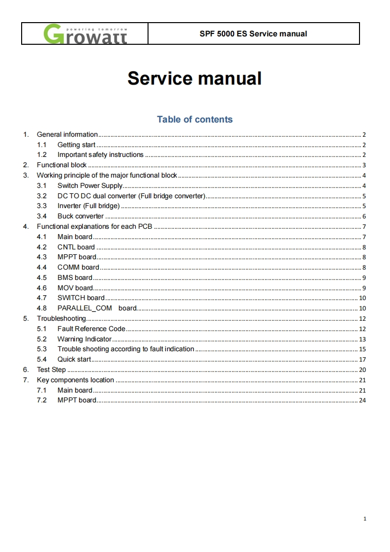 SPF-5000-ES维修手册