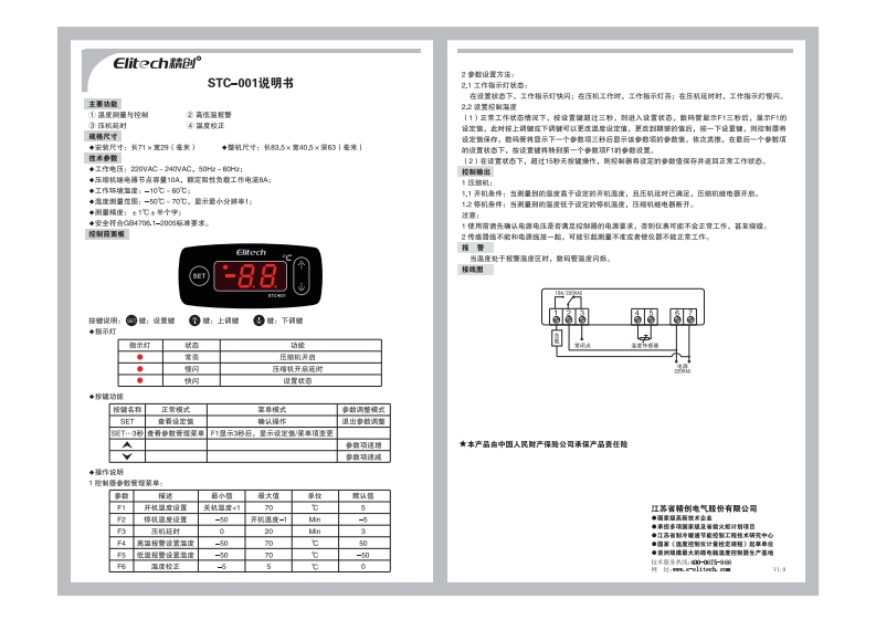 STC-001标准操作说明书手册