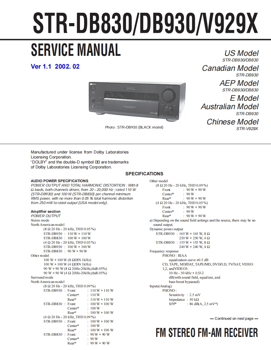 STR-DB830-STR-DB930-STR-V929X-Service-Manual维修操作说明书手册