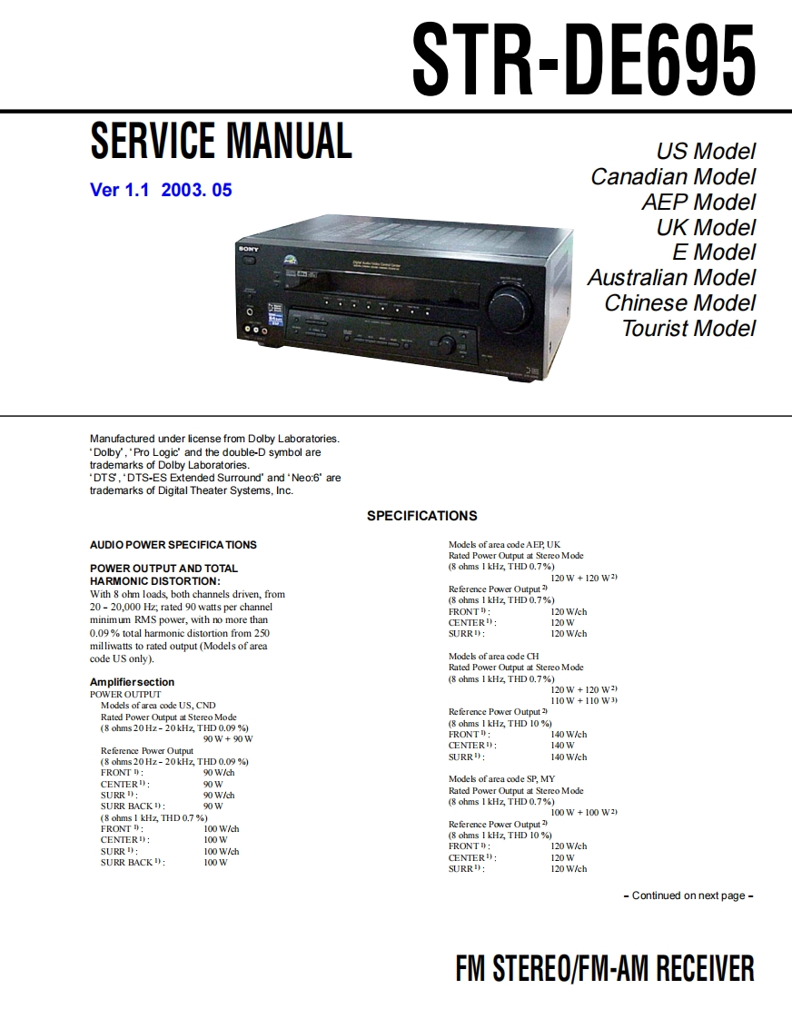 STR-DE695-Service-Manual维修操作说明书手册