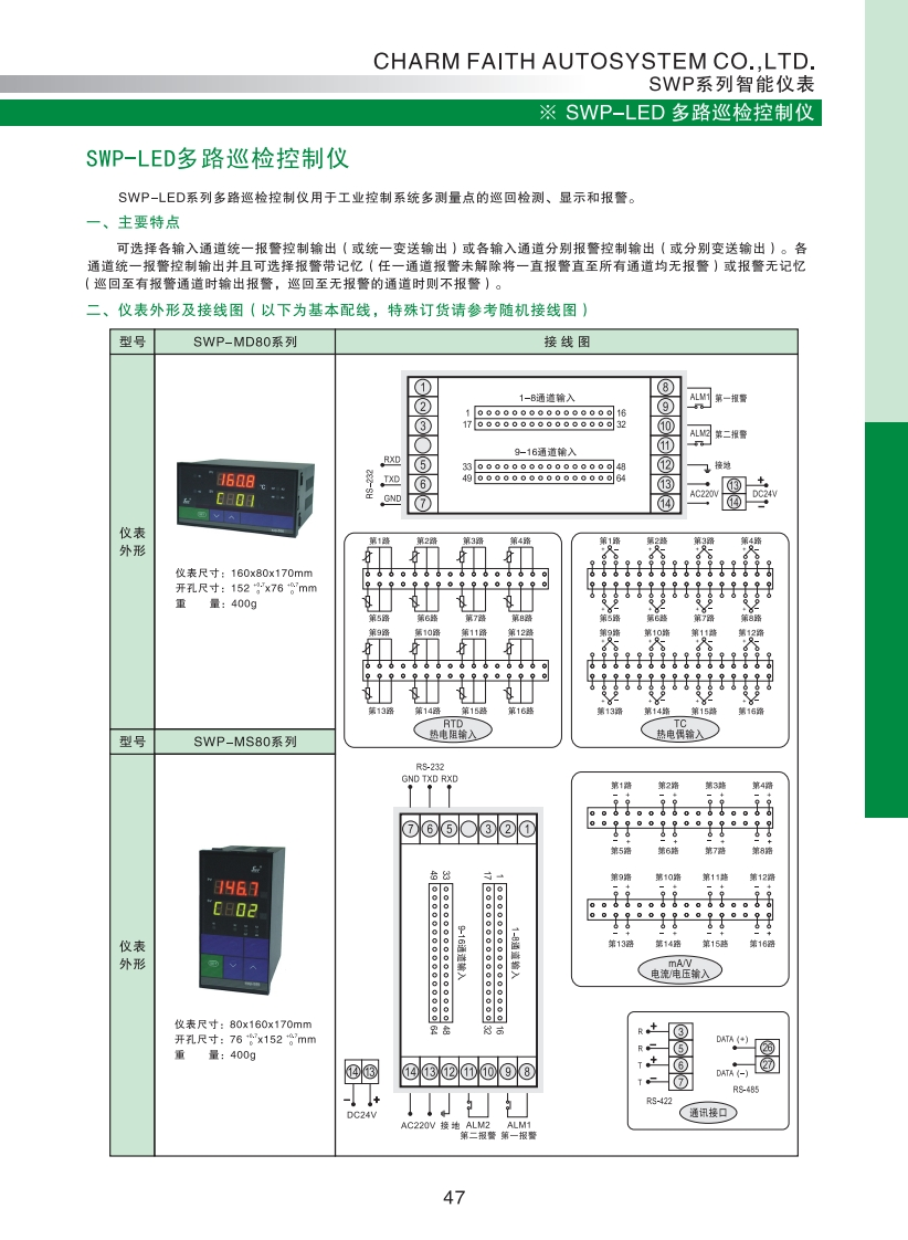 SWP-LED多路巡检控制仪