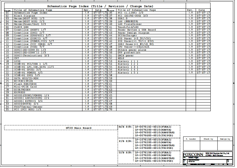 Sony-VGN-NR-Seri-(MBX-182)-laptop-schematics笔记本电器原理图