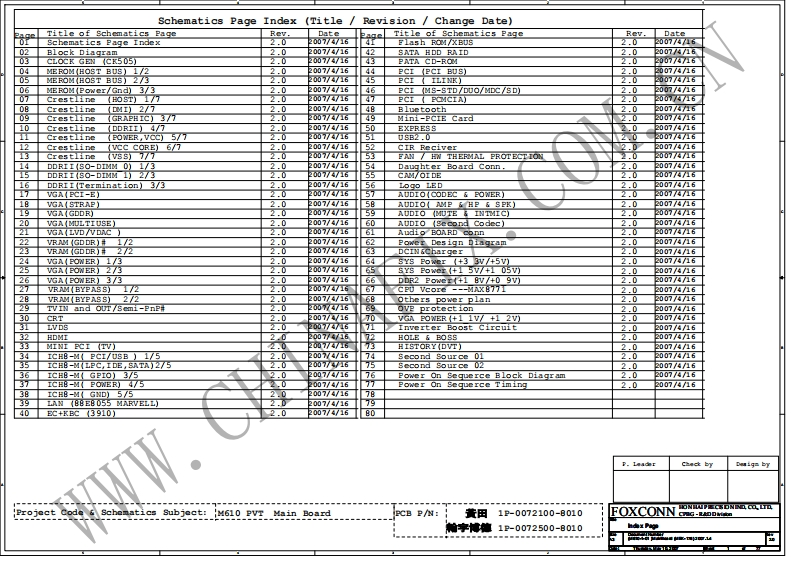 Sony-Vaio-VGN-AR-Series-(MBX-176-M610)-laptop-schematics笔记本电器原理图