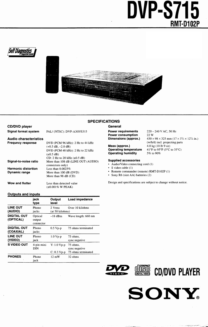 SonyDvdPlayerDvp-S715维修手册电器原理图