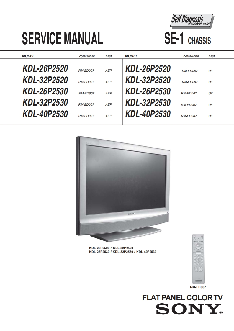 SonyKDLSeriesFlatPanelTV维修手册电气原理图