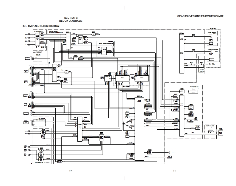 SonyVcrSlv-E830B维修手册电器原理图