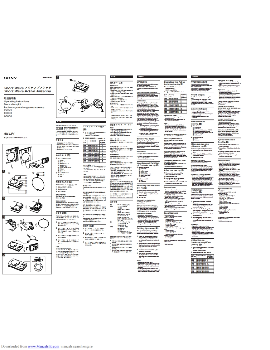 Sony_AN-LP1_user操作说明书手册