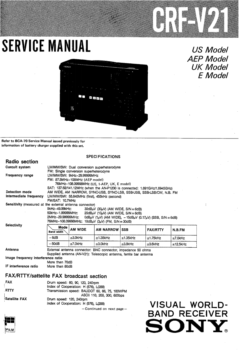 Sony_CRF-V21_serv维修手册含电器原理图