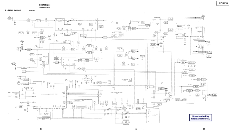 Sony_ICF-SW55_参考电器原理图