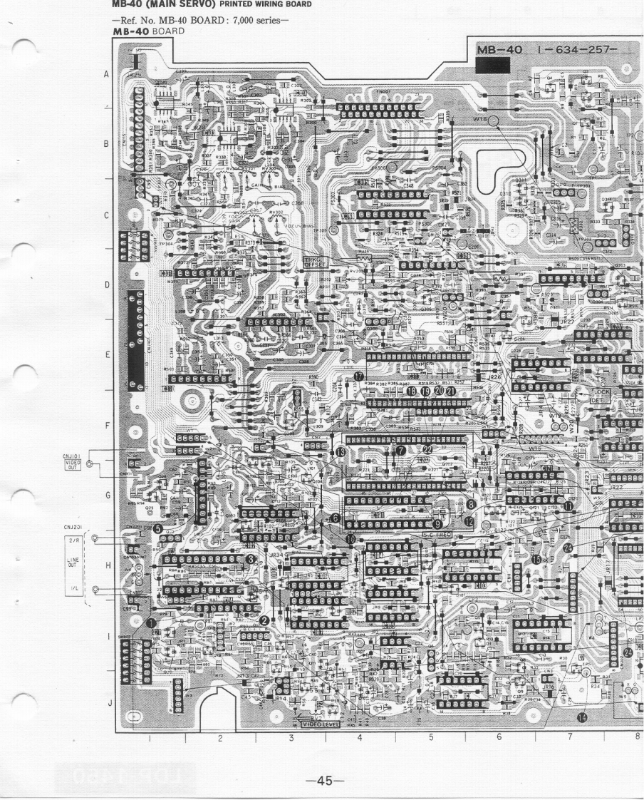 Sony_LDP-1450_Service.Manual维修手册2
