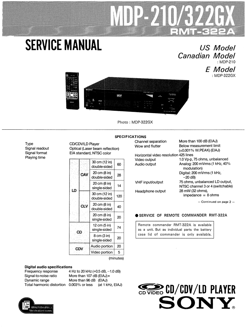 Sony_MDP-210_MDP-322GX_Service.Manual维修手册