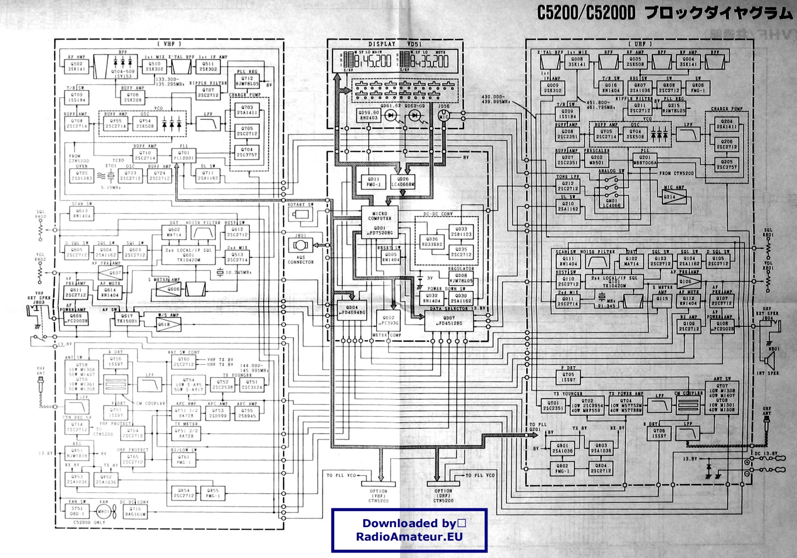 Standard_C5200_block