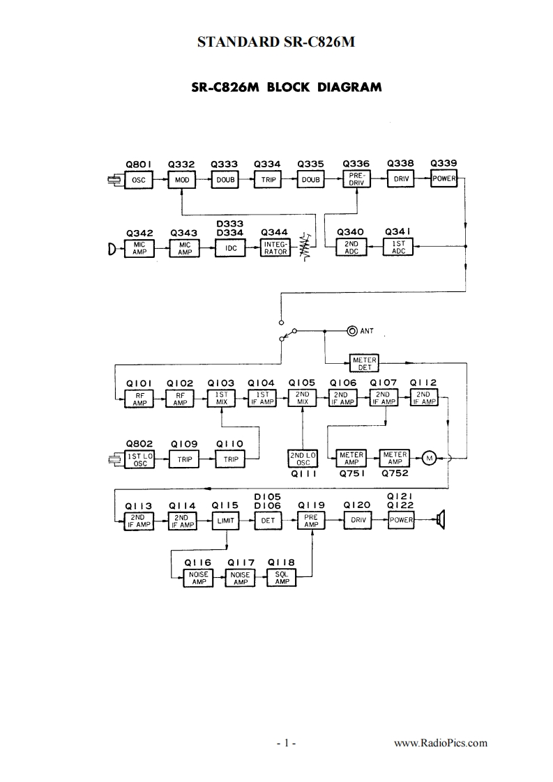 Standard_SR-C826M_Schematic电器原理图手册