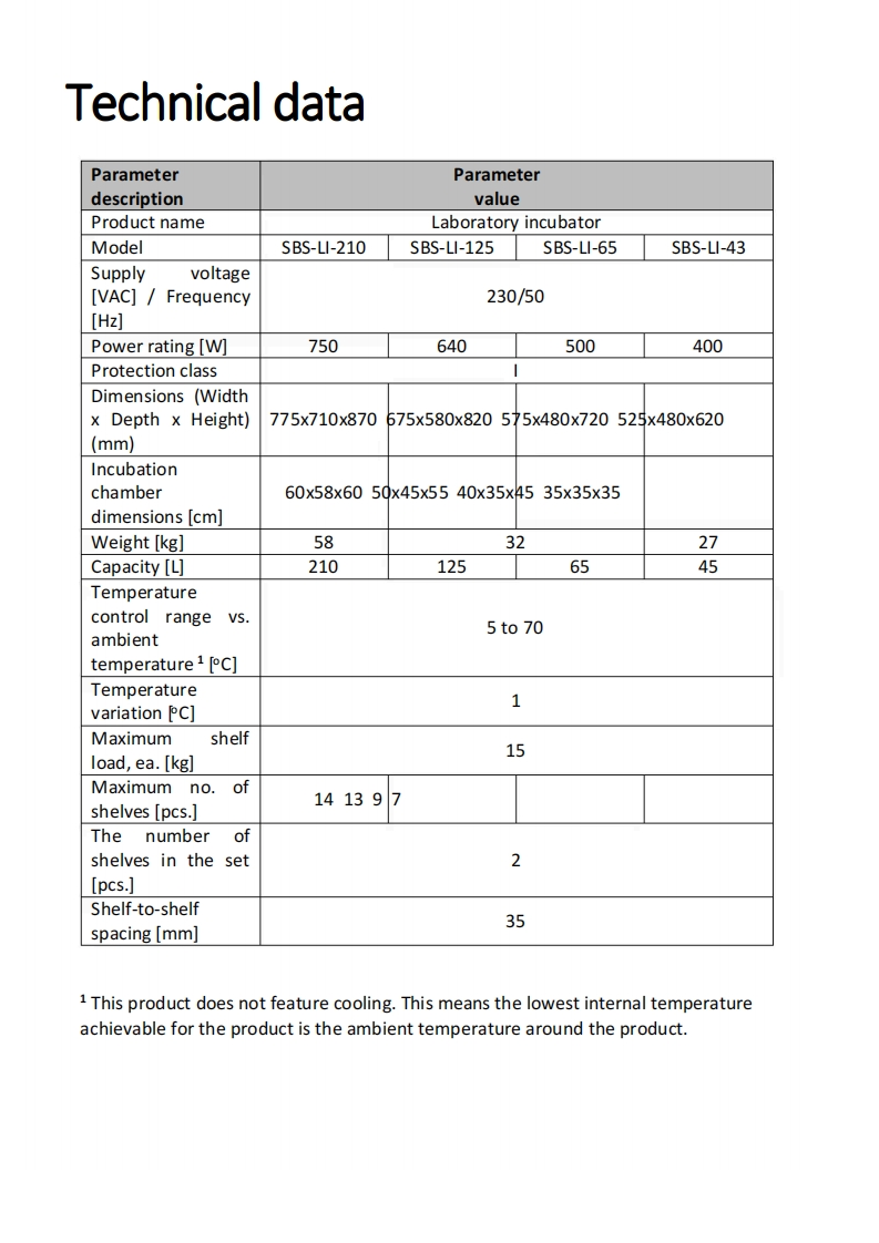 Steinberg-SBS-LI-210-user-用户操作说明书手册-English