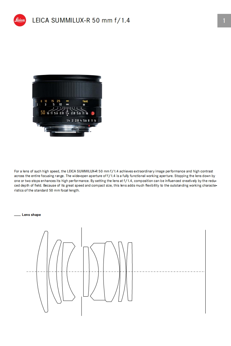 Summilux-R_50_mm_参数手册_en