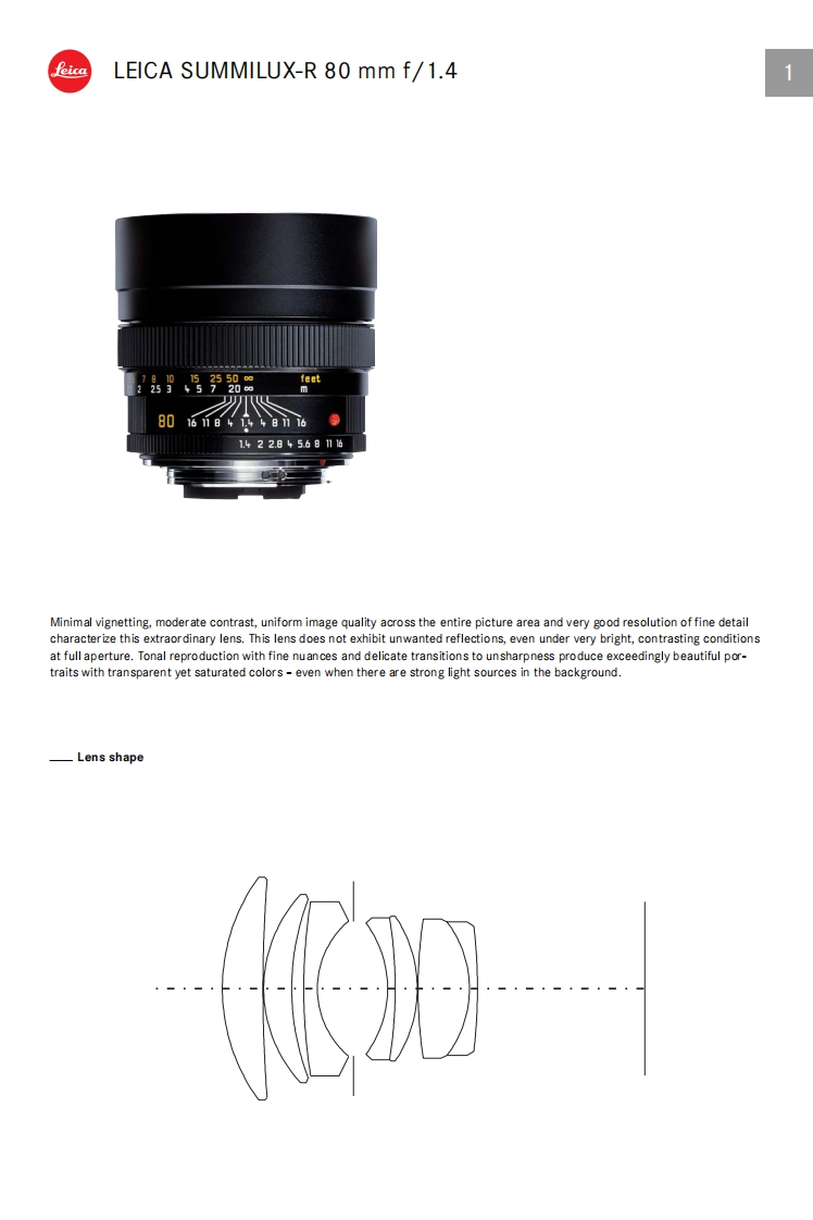Summilux-R_80_mm_参数手册_en